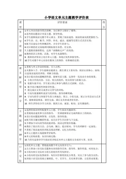 小学语文单元主题教学评价表（1）