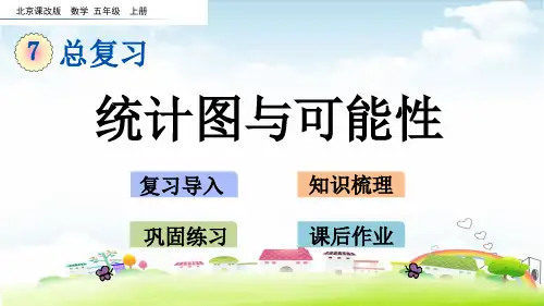 五年级上册数学课件 统计图表与可能性北京版 (共15张PPT)