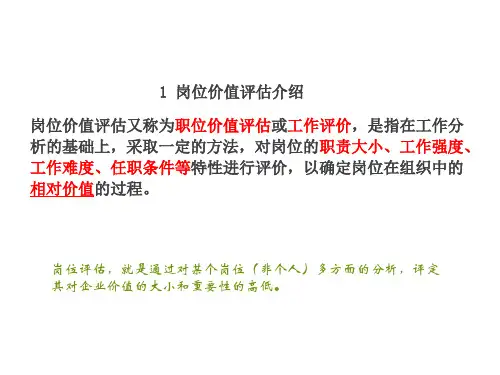 海氏岗位价值评估ppt课件
