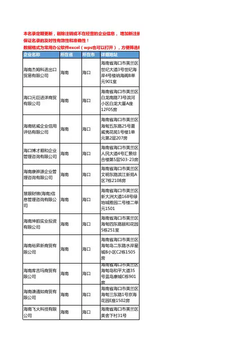 2020新版海南省管理咨询工商企业公司名录名单黄页联系方式大全560家