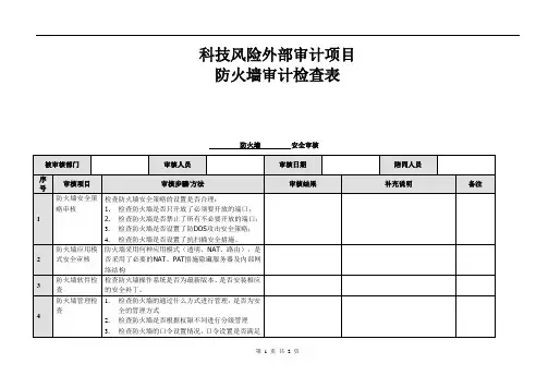 信息安全_风险评估_检查流程_防火墙安全评估检查表Firewall