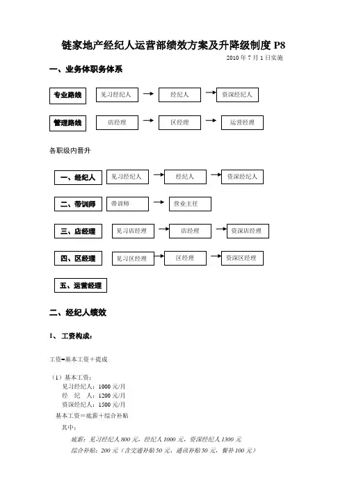 链家地产经纪人运营部绩效方案及升降级制度P8