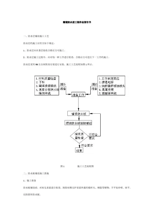 隧道防水层关键工程作业基础指导书