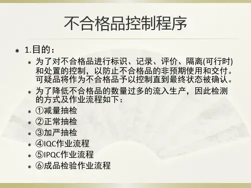 检测方式及不合格品处理流程图