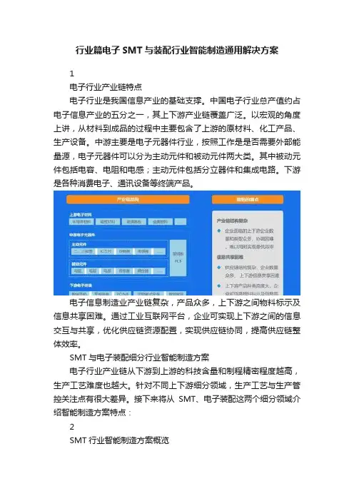 行业篇电子SMT与装配行业智能制造通用解决方案