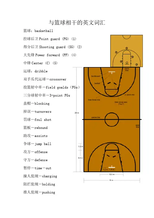 篮球英文专业术语