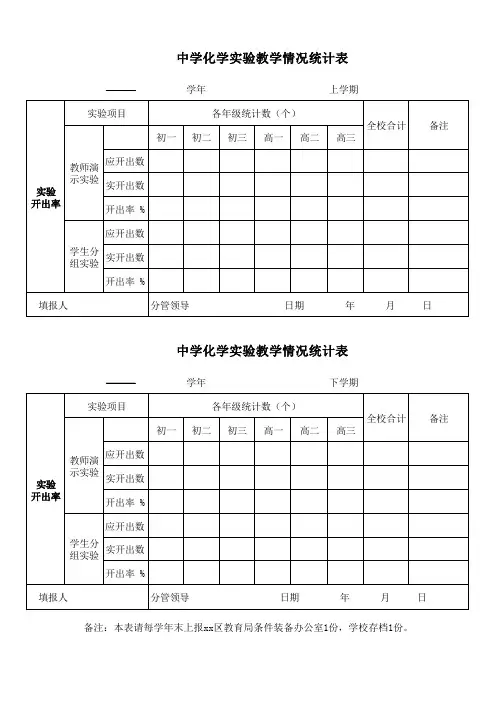 中学化学实验教学情况统计表