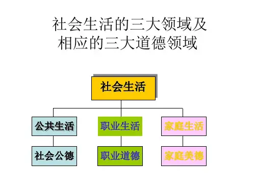 社会公德