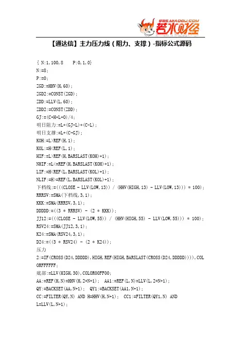 【股票指标公式下载】-【通达信】主力压力线(阻力、支撑)