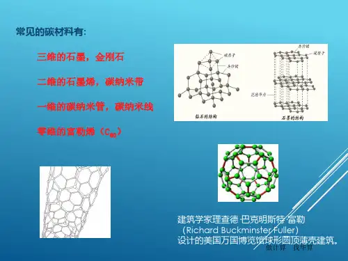 实用干货丨解析常见碳材料的拉曼光谱`