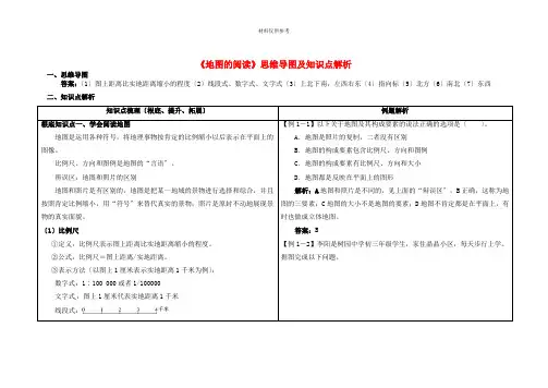 七年级地理上册  地图的阅读思维导图及知识点解析