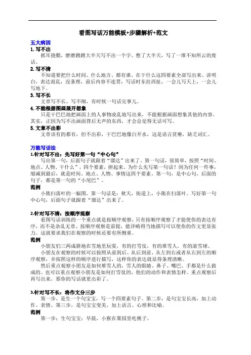 看图写话万能模板+步骤解析+范文