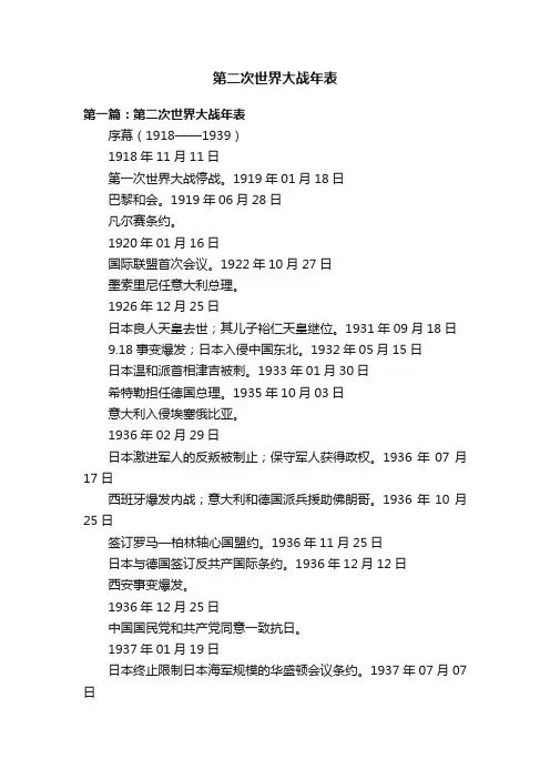 第二次世界大战年表