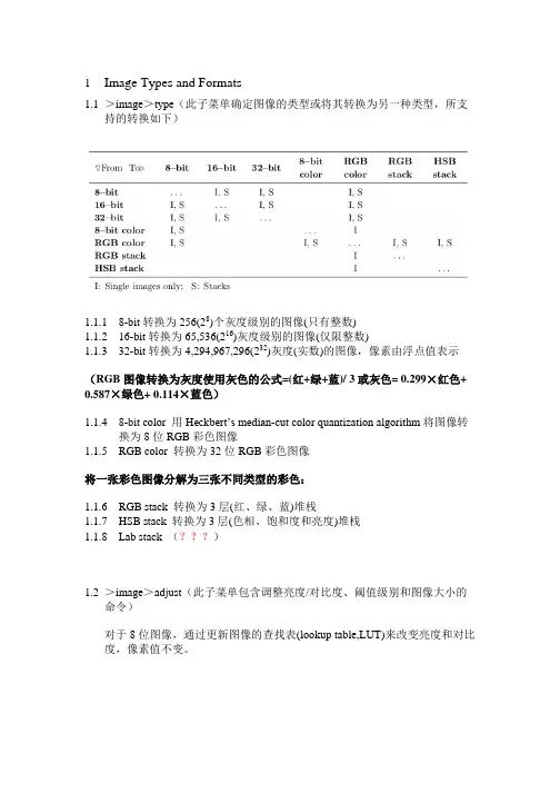 imageJ功能简单解析