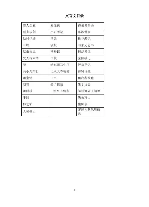 初中文言文原文大全
