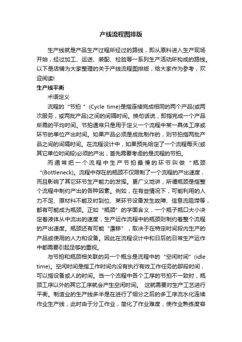 产线流程图排版