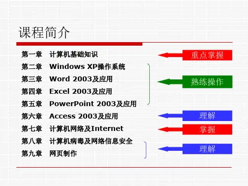 第一章计算机文化基础