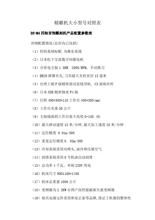精雕机大小型号对照表