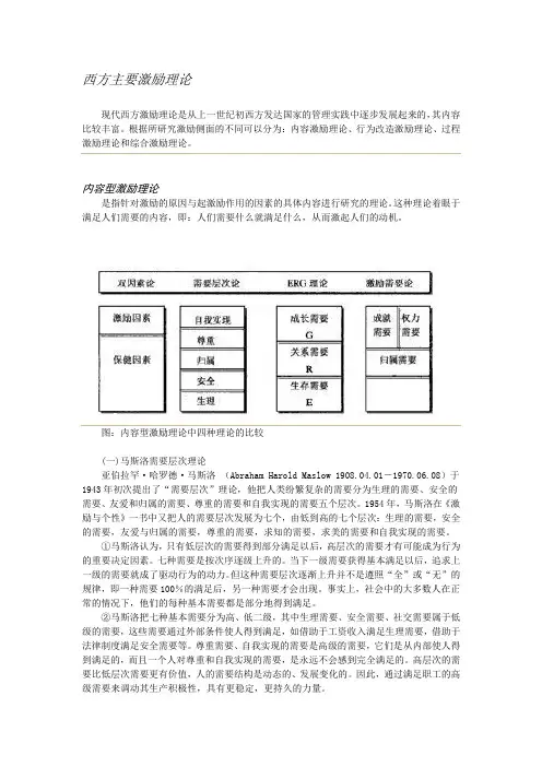 西方主要激励理论