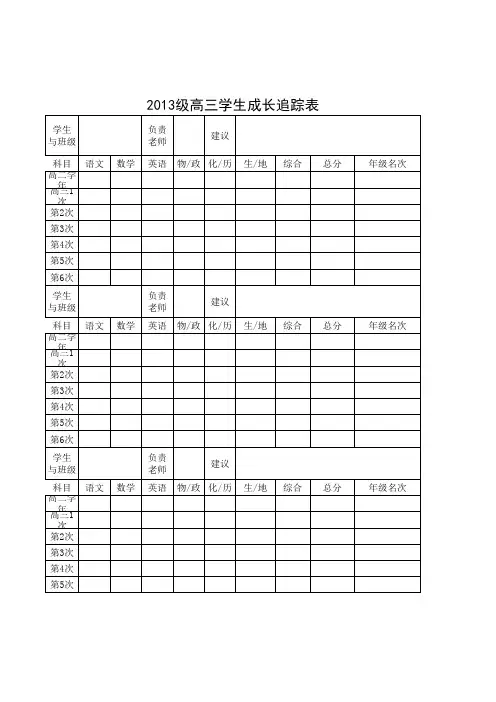 2013级学生成长追踪表