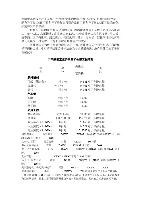 丙烯羰基合成生产丁辛醇