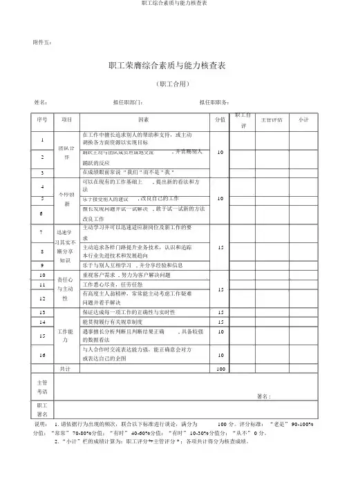 员工综合素质与能力考核表