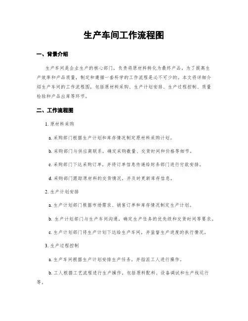 生产车间工作流程图
