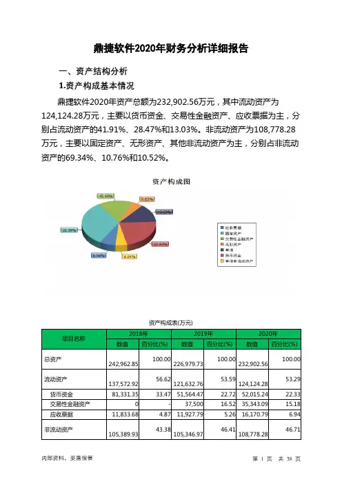 鼎捷软件2020年财务分析详细报告