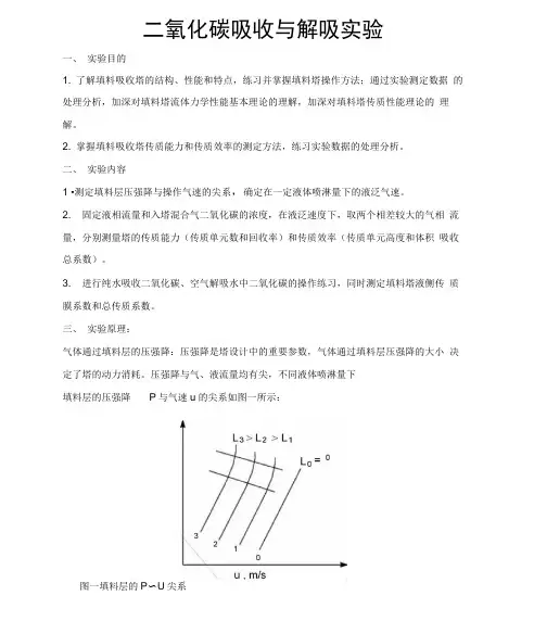 二氧化碳吸收与解吸实验