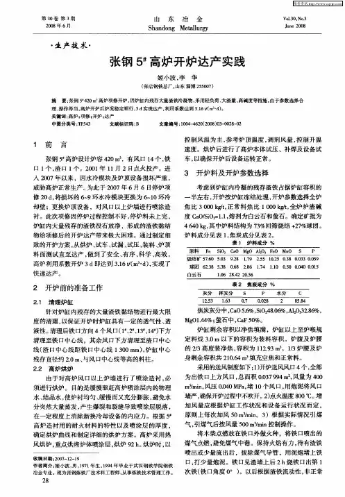 张钢5 #高炉开炉达产实践
