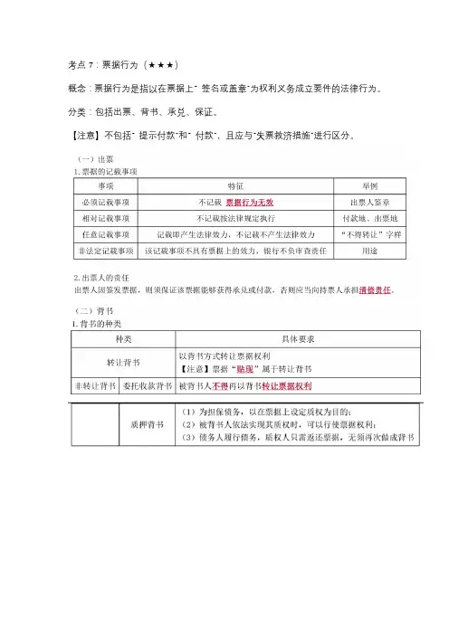 经济法第三章讲义2