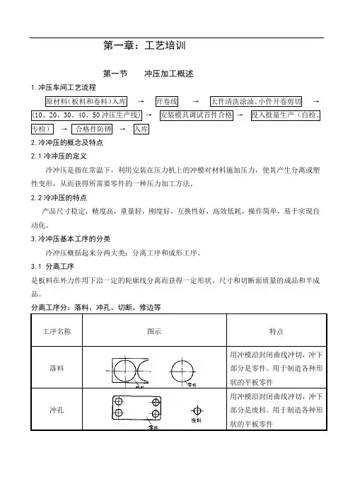 冲压培训教材1