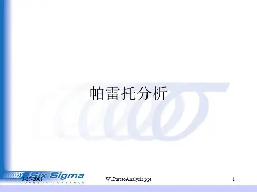 柏拉图分析图及制作