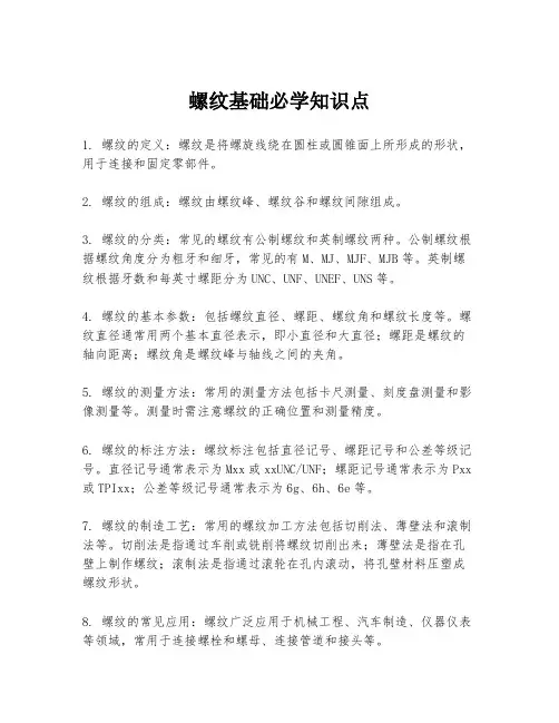 螺纹基础必学知识点