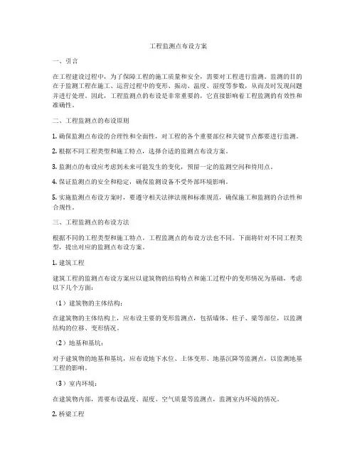 工程监测点布设方案