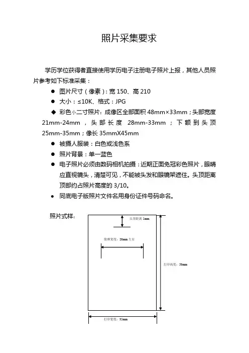 照片采集要求
