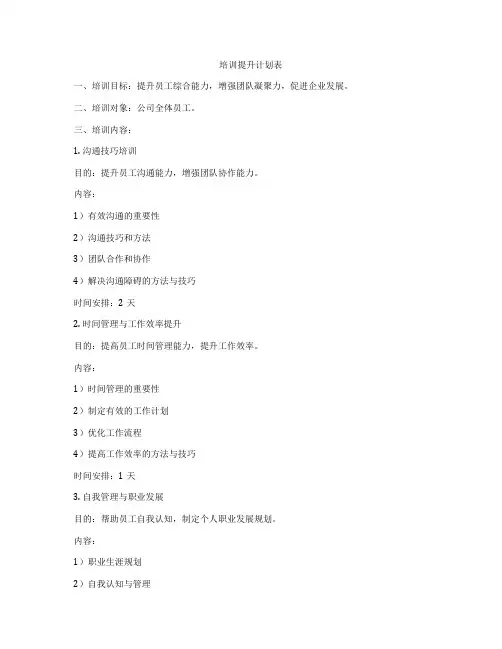 培训提升计划表