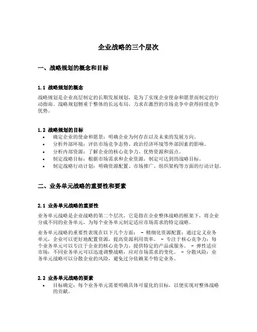 简述企业战略的三个层次