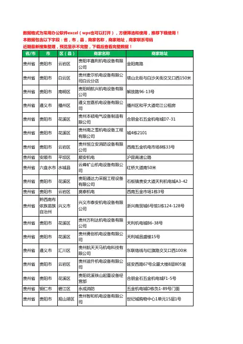 2020新版贵州省机电科技有限公司工商企业公司商家名录名单黄页联系电话号码地址大全255家