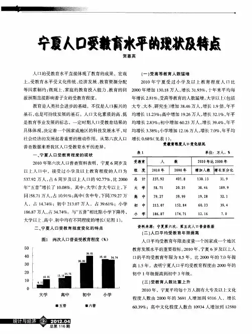 宁夏人口受教育水平的现状及特点