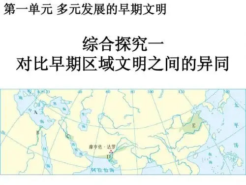 综合探究一 对比早期区域文明之间的异同