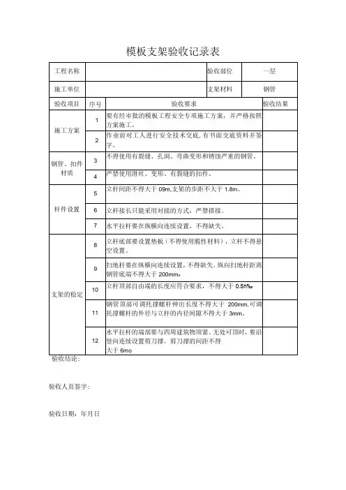 模板支架验收记录表