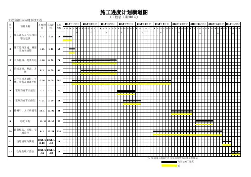 桩基工程施工进度横道图