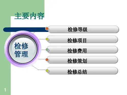 电厂设备检修和技改项目管理