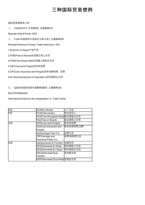 三种国际贸易惯例