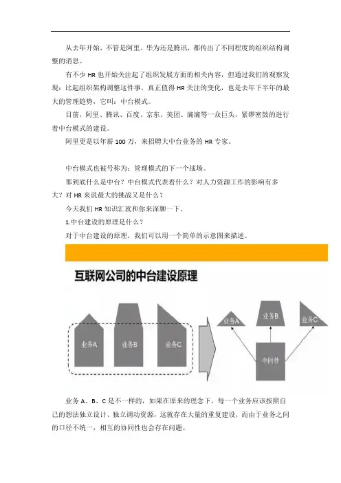 阿里100万年薪招HR—2020年人力资源小趋势