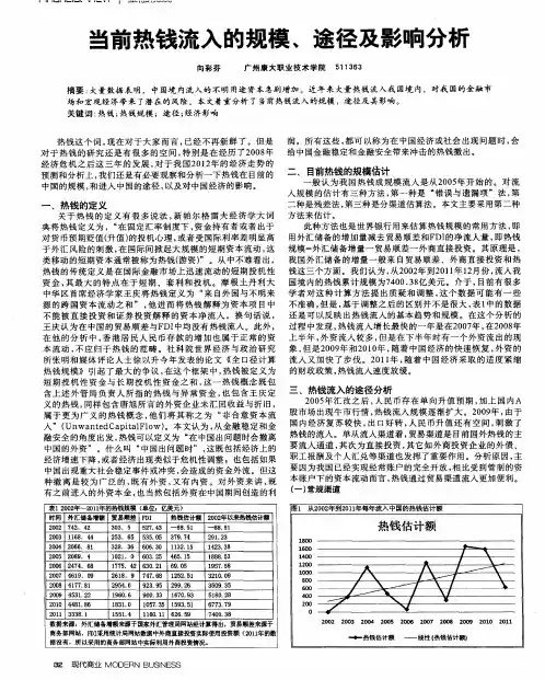 当前热钱流入的规模、途径及影响分析