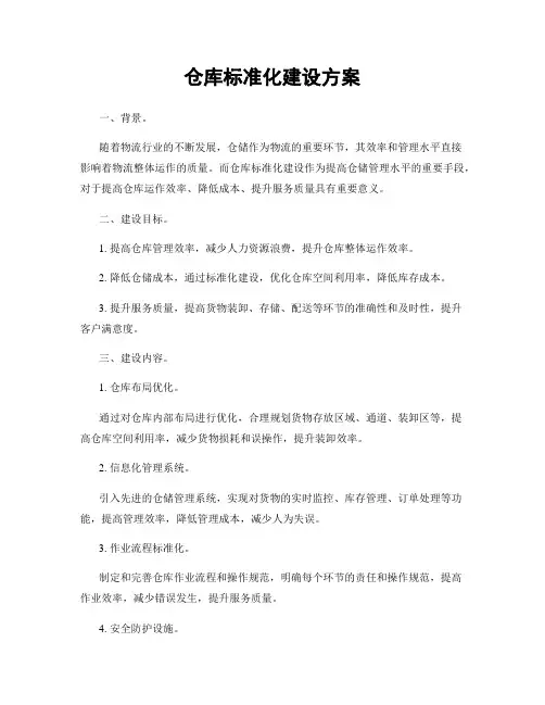 仓库标准化建设方案