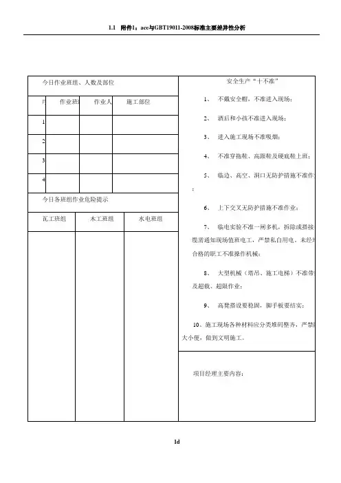 安全晨会记录表