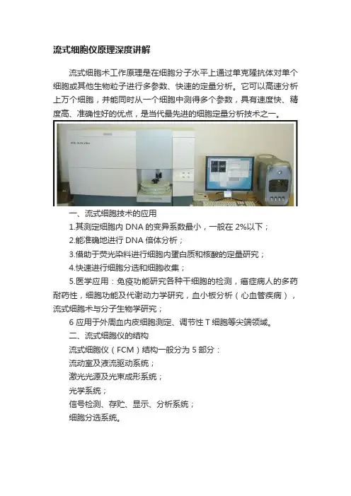 流式细胞仪原理深度讲解